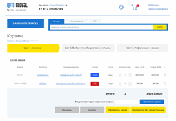 5.1. Корзина